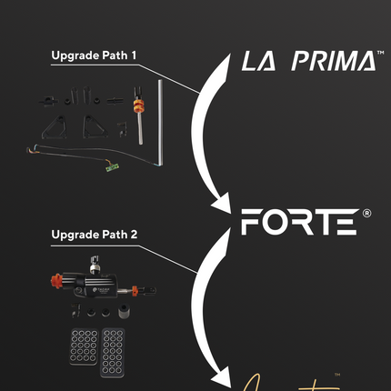 Asetek La Prima Pedal Set Upgrade Kit to Forte