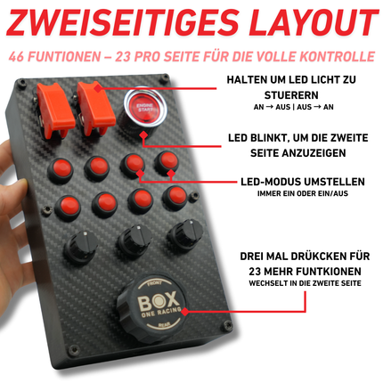 BoxOneRacing GTM-M1 Simracing Button Box für PS5